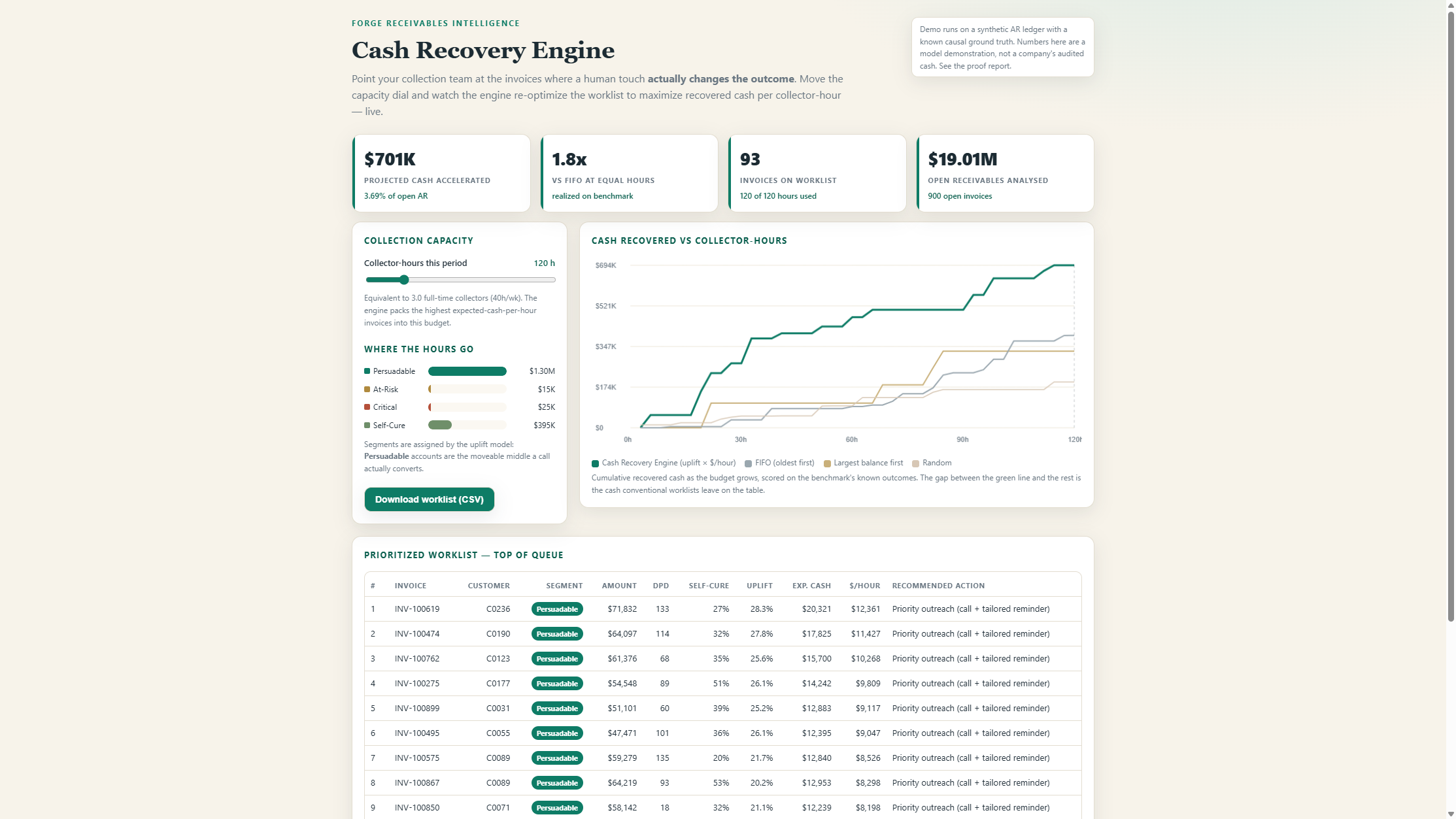 Cash Recovery Engine